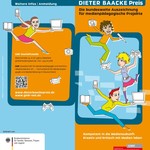 vergrößerte Bildansicht wird geöffnet